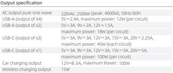 LANPWR D5 2500W Power Station Trade Sutinen EU https://e-vehicle.shop