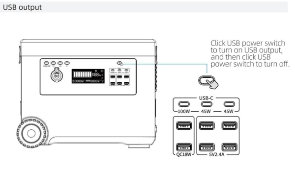 LANPWR D5 2500W Power Station Trade Sutinen EU https://e-vehicle.shop