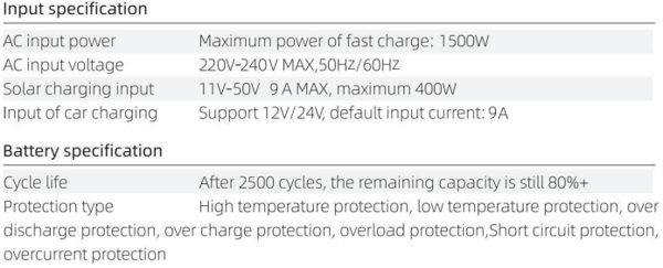 LANPWR D5 2500W Power Station Trade Sutinen EU https://e-vehicle.shop