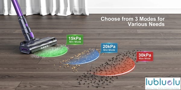 lubluelu L7 - Cordless Vacuum with 30KPa Suction, Large Dust Cup Capacity lubluelu L7 - Cordless Vacuum with 30KPa Suction, Large Dust Cup Capacity