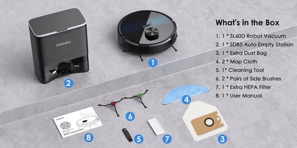 lubluelu SL60 Plus lubluelu SL60 Plus