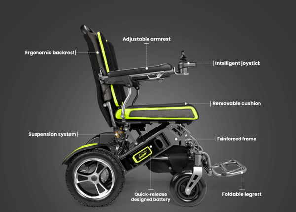 YATTLL YE-200 Lightweight Folding Wheelchair Lithium battery 24V 6Ah X 2