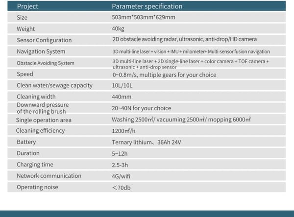 Intelligent Commercial Cleaning Robot https://e-vehicle.shop Intelligent Commercial Cleaning Robot https://e-vehicle.shop