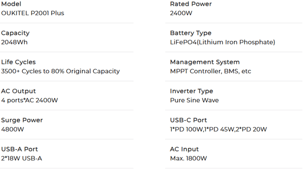 OUKITEL P2001 Plus Portable Power Station 2400W / 2048Wh