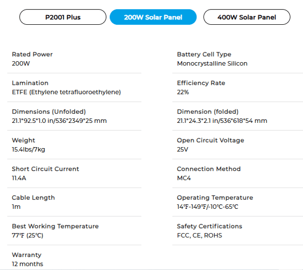 OUKITEL P2001 Plus Portable Power Station 2400W / 2048Wh