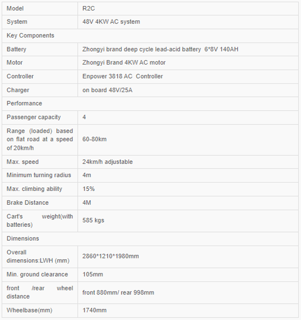 ZYCAR 4 seater utility golf cart R2C 48V 4KW AC system ZYCAR 4 seater utility golf cart R2C 48V 4KW AC system