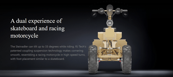 Steinadler Pro 4WD 20 kW Power 70V 64Ah Battery Basic model