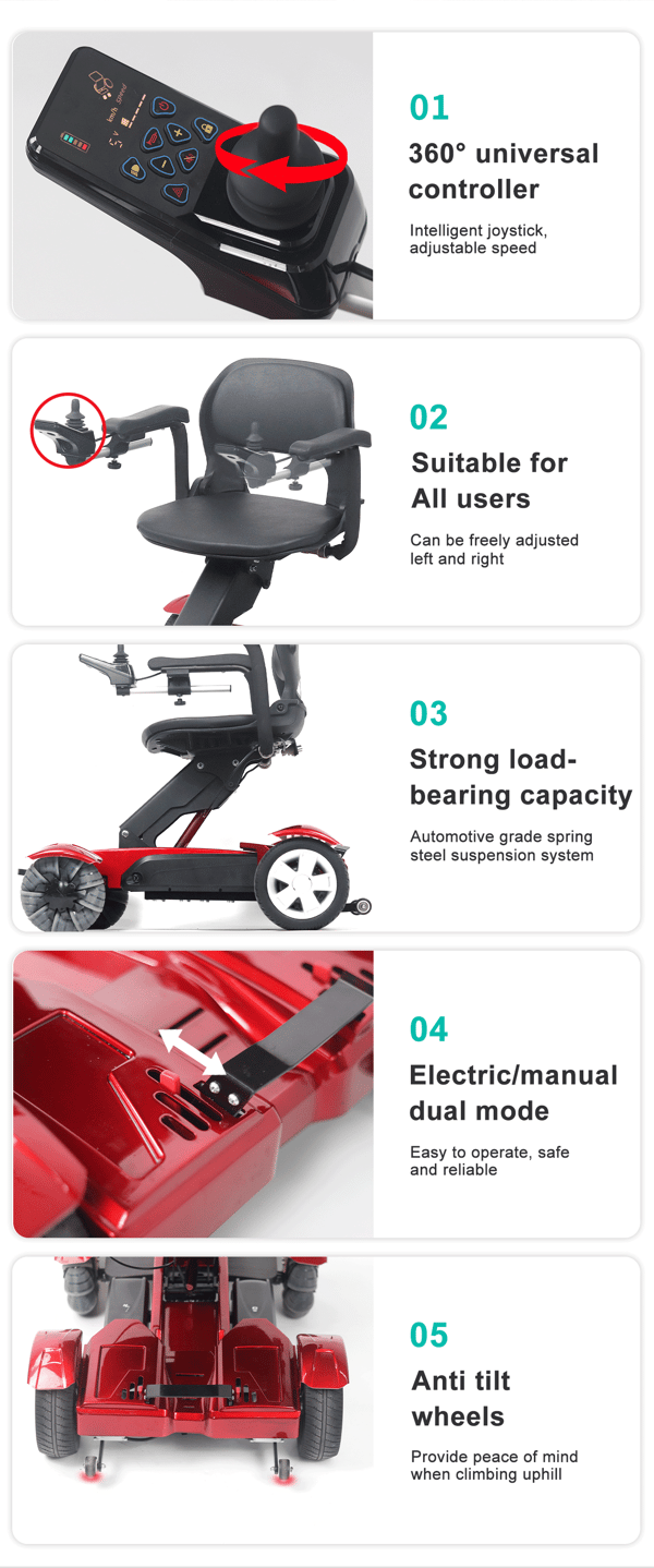 MIJO MD08 Electric Wheelchair Foldable 150Wx2 24V 10x2Ah Lithium Battery MIJO MD08 Electric Wheelchair Foldable 150Wx2 24V 10x2Ah Lithium Battery