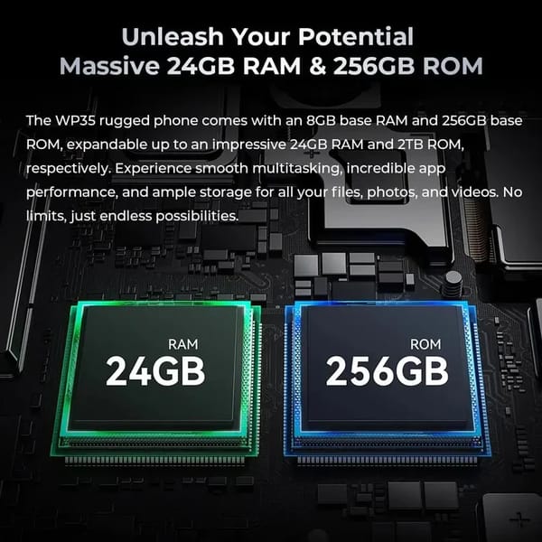 Oukitel WP35 5G Rugged Phone 6.6-inch 2.4K 11000mAh Battery 64MP Android 14(8GB+256GB NFC)