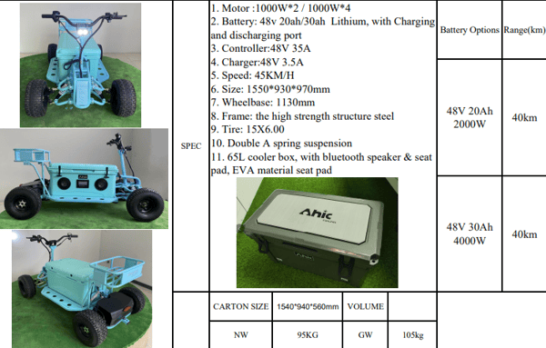 MICO MC-15 Cooler Box ATV 2000W / 4000W motor 48V 20-30Ah