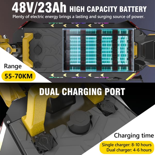 iENYRID ES60 Dual Motor Fast Electric Scooter 2400w Dual Motor 60V 23Ah LiFePO4 battery