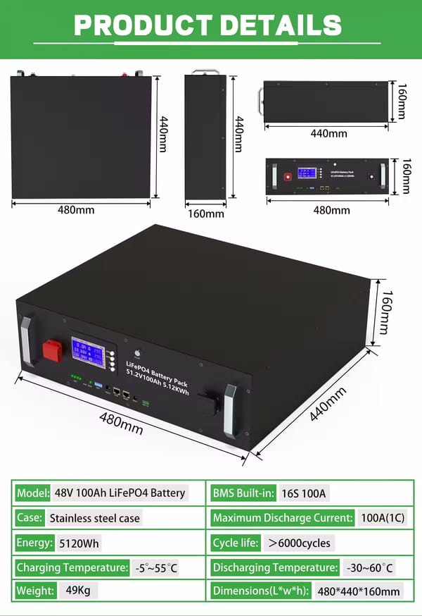 CERRNSS 51.2V 100Ah Rack Trade Sutinen EU