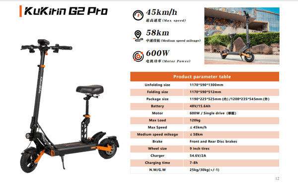 Kukirin G2 PRO Electric Scooter 600W 48V 15Ah Trade Sutinen EU https://e-atv.store Kukirin G2 PRO Electric Scooter 600W 48V 15Ah Trade Sutinen EU https://e-atv.store