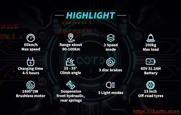 DUOTTS T30 Scooter 60V 1600W*2 (40H) 60V 31.2AH DUOTTS T30 Scooter 60V 1600W*2 (40H) 60V 31.2AH