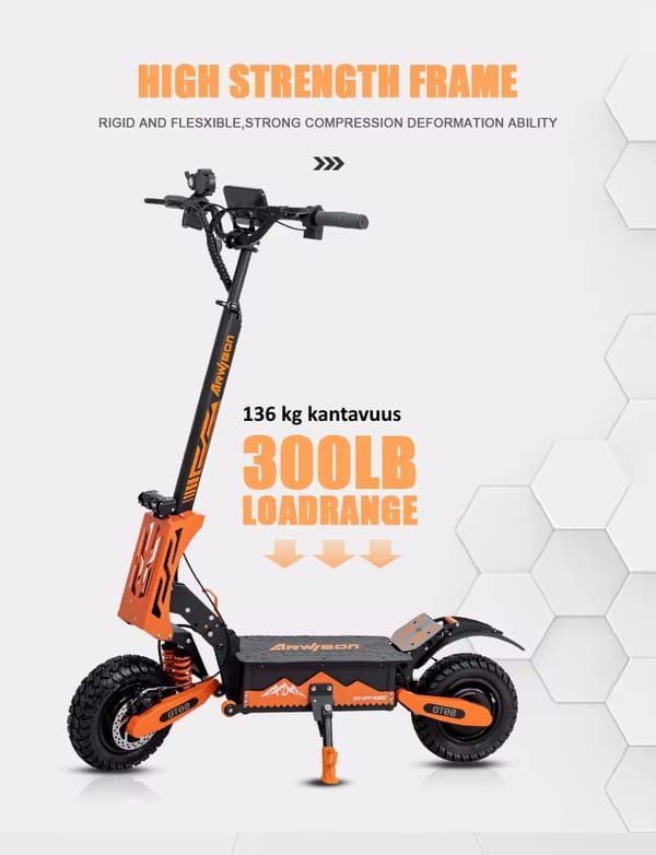 Linksports E-Scooter GT08 5600W dual motor (2800Wx2) 60V 27Ah Lithium battery, Seat , 11" Tires Trade Sutinen EU