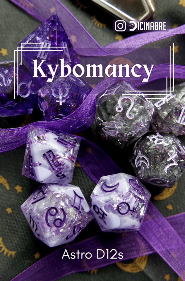 Une carte pour vous remémorer la correspondance de chaque symbole, ainsi qu'un QR Code vous donnant accès à une notice plus complète écrite par mes soins. Une carte pour vous remémorer la correspondance de chaque symbole, ainsi qu'un QR Code vous donnant accès à une notice plus complète écrite par mes soins.