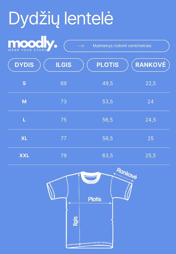 Moodly dydžio lentelė