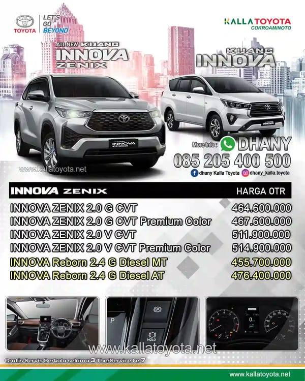 Harga Innova Reborn 2025