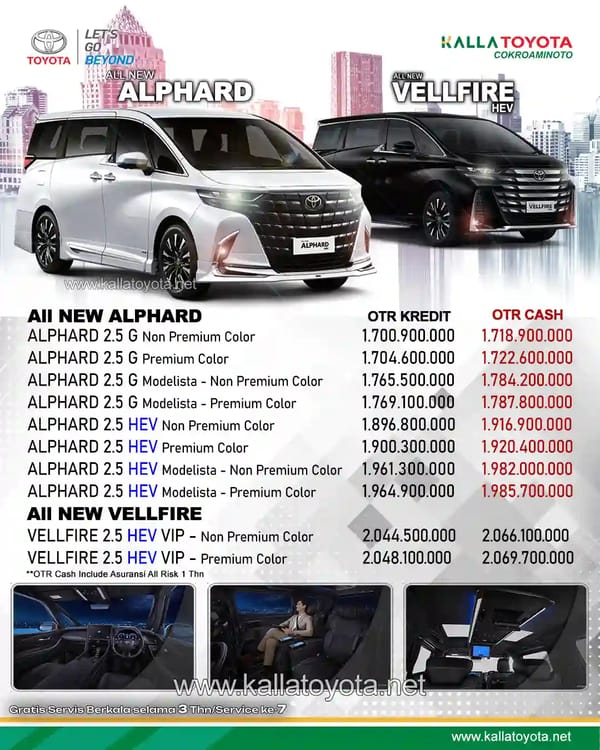 Harga Alphard di Makassar