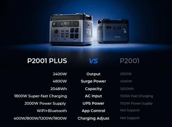 OUKITEL P2001 Plus Trade Sutinen EU OUKITEL P2001 Plus Trade Sutinen EU