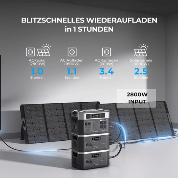 Trade Sutinen EU https://e-vehicle.shop