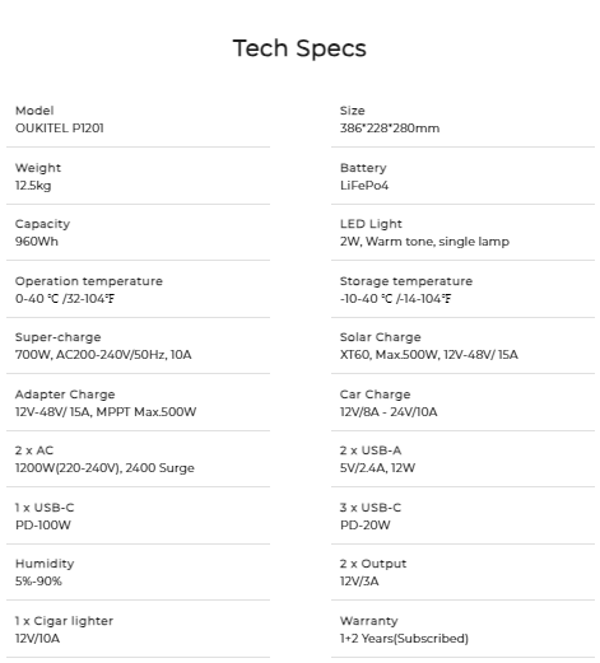 OUKITEL P1201 Portable Power Station 1200W/960Wh OUKITEL P1201 Portable Power Station 1200W/960Wh