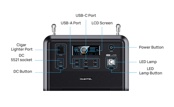 OUKITEL P1201 Portable Power Station 1200W/960Wh OUKITEL P1201 Portable Power Station 1200W/960Wh