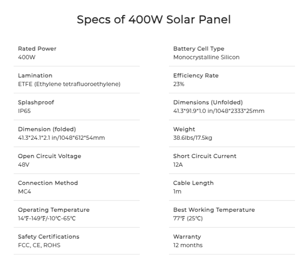 OUKITEL 400W Portable Solar Panel OUKITEL 400W Portable Solar Panel