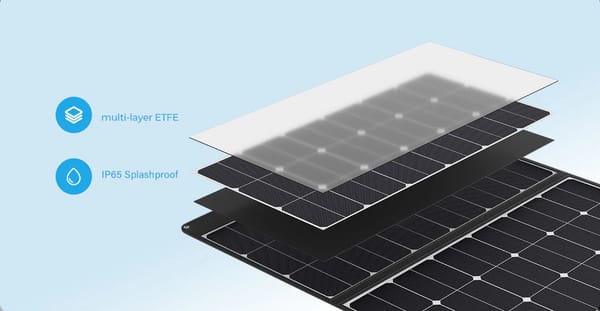 OUKITEL 400W Portable Solar Panel OUKITEL 400W Portable Solar Panel