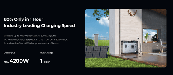 OUKITEL P5000 Pro Portable Power Station 4000W/5120Wh