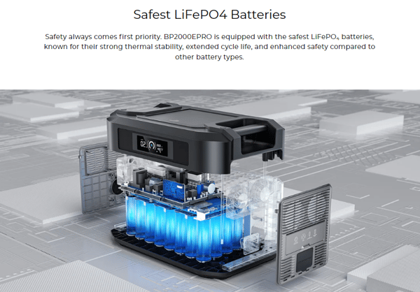 OUKITEL BP2000EPRO Kannettava virta-asema 3600W Trade Sutinen EU