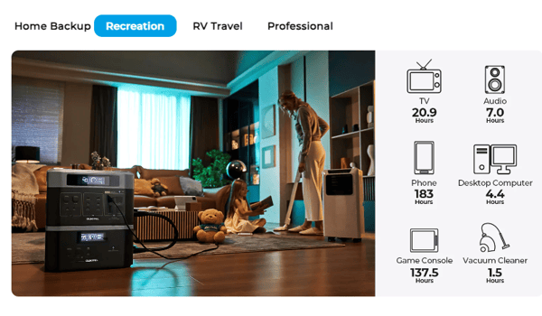OUKITEL P1201 kannettava virta-asema 1200W/960Wh OUKITEL P1201 kannettava virta-asema 1200W/960Wh
