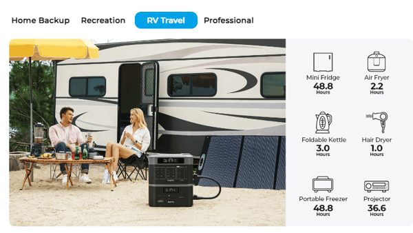 OUKITEL P1201 kannettava virta-asema 1200W/960Wh OUKITEL P1201 kannettava virta-asema 1200W/960Wh