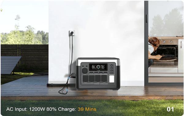 OUKITEL P1000 PLUS / P1500 PLUS kannettava virta-asema 1800W/1024Wh - 1800W/1536Wh Trade Sutinen EU