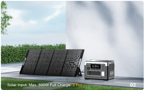 OUKITEL P1000 PLUS / P1500 PLUS kannettava virta-asema 1800W/1024Wh - 1800W/1536Wh Trade Sutinen EU