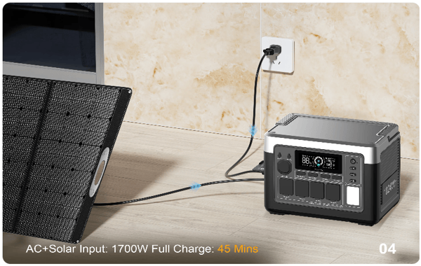 OUKITEL P1000 PLUS / P1500 PLUS kannettava virta-asema 1800W/1024Wh - 1800W/1536Wh Trade Sutinen EU