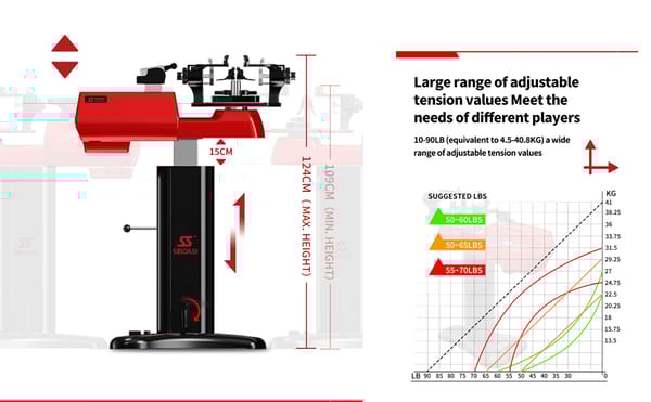 stringing machine
