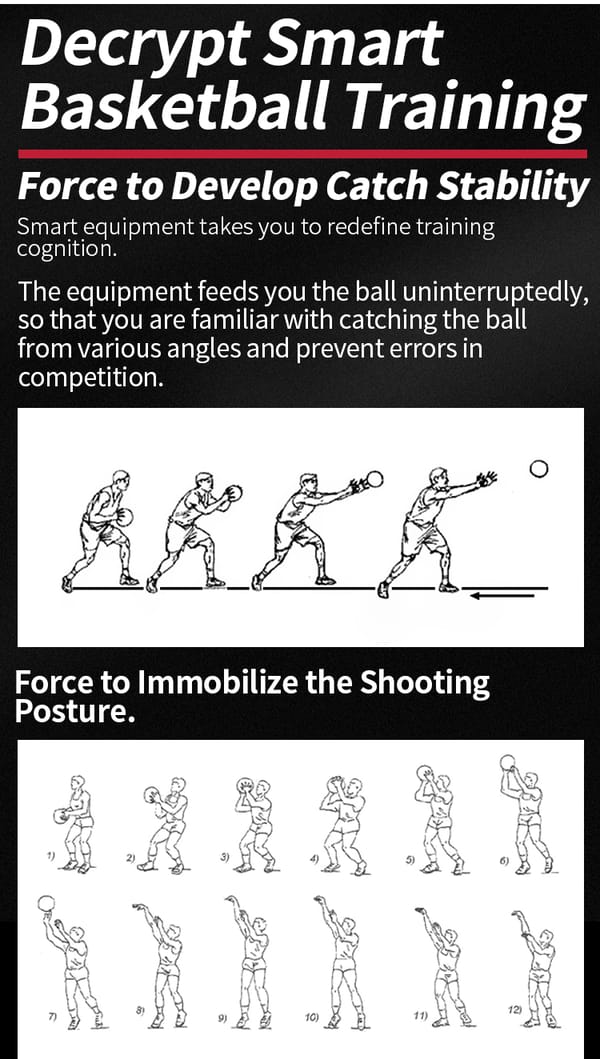 BASKETBALL SHOOTING MACHINE