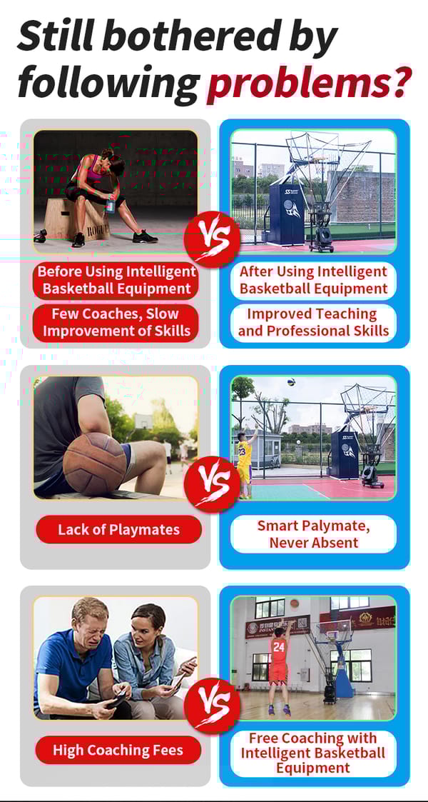 basketball shooting machine