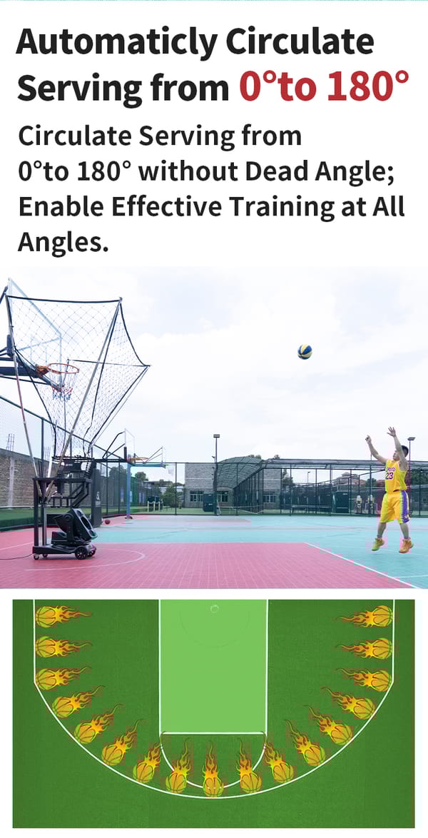 basketball shooting machine