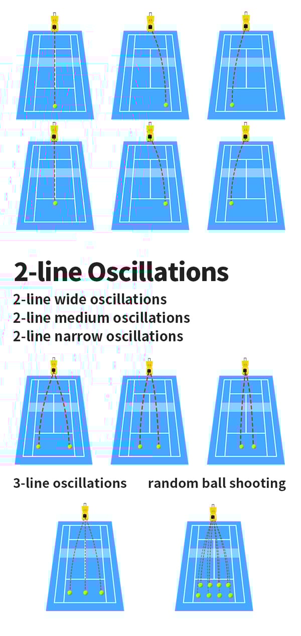 tennis ball machine