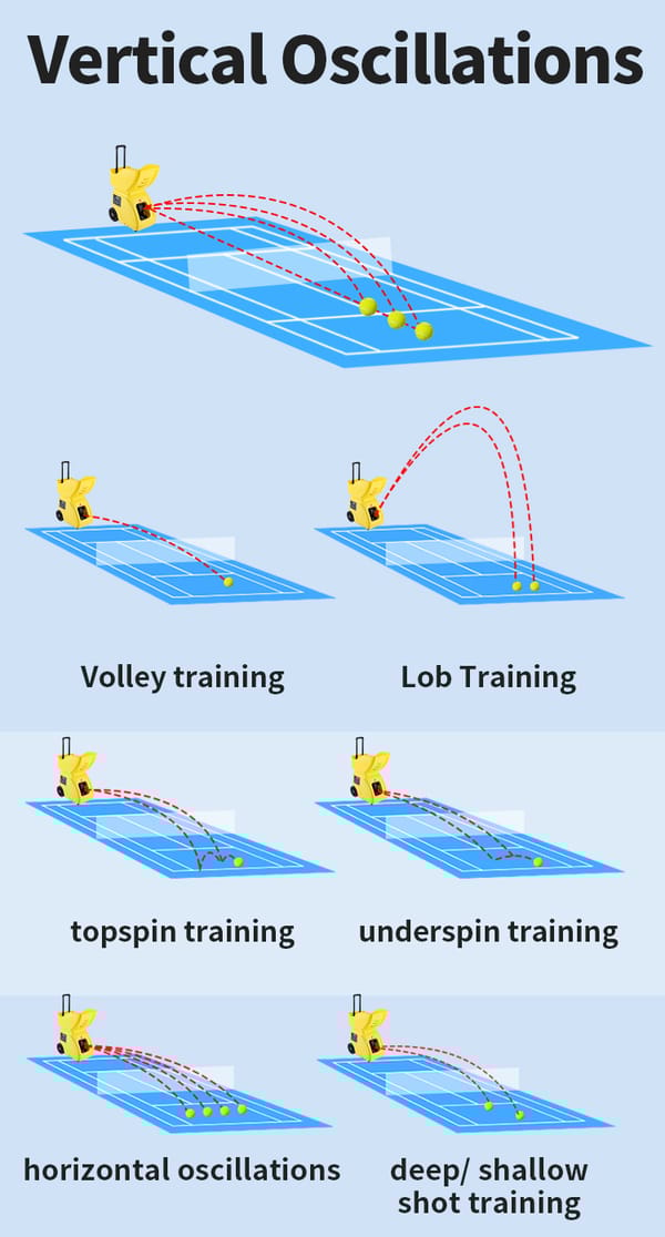tennis ball machine