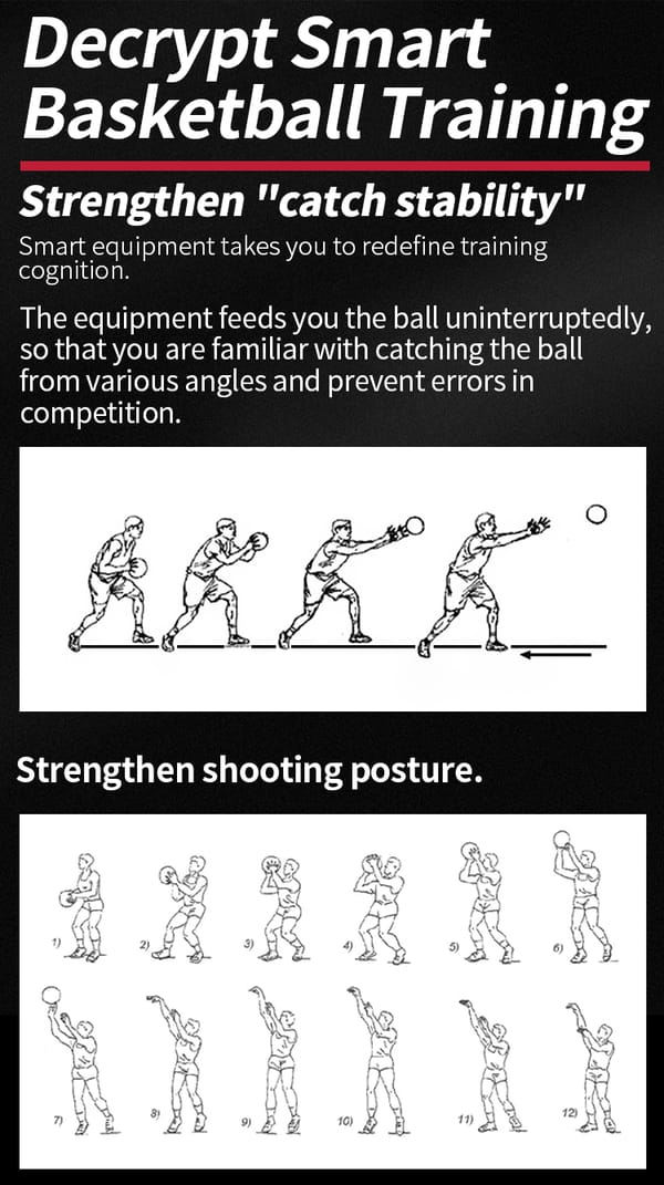 BASKETBALL SHOOTING MACHINE