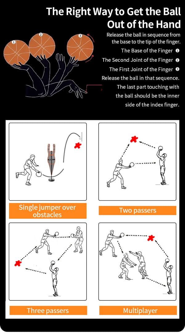 BASKETBALL SHOOTING MACHINE