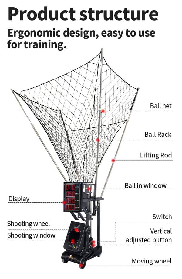 BASKETBALL SHOOTING MACHINE