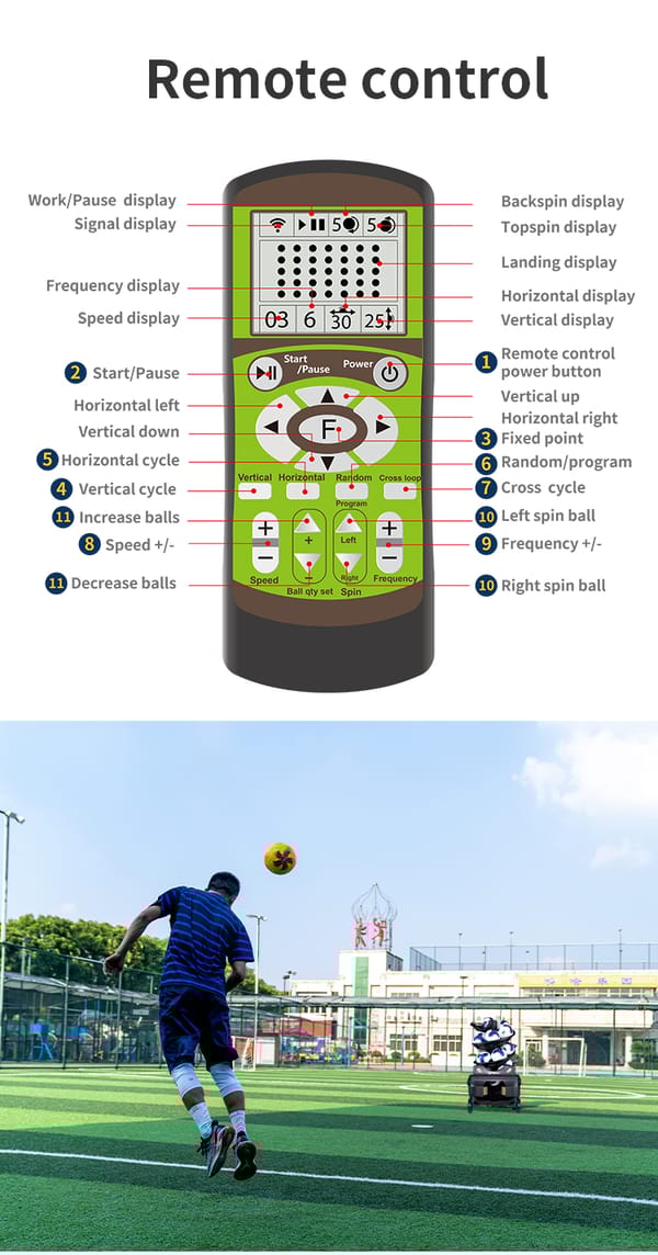 Football / Soccer Machine