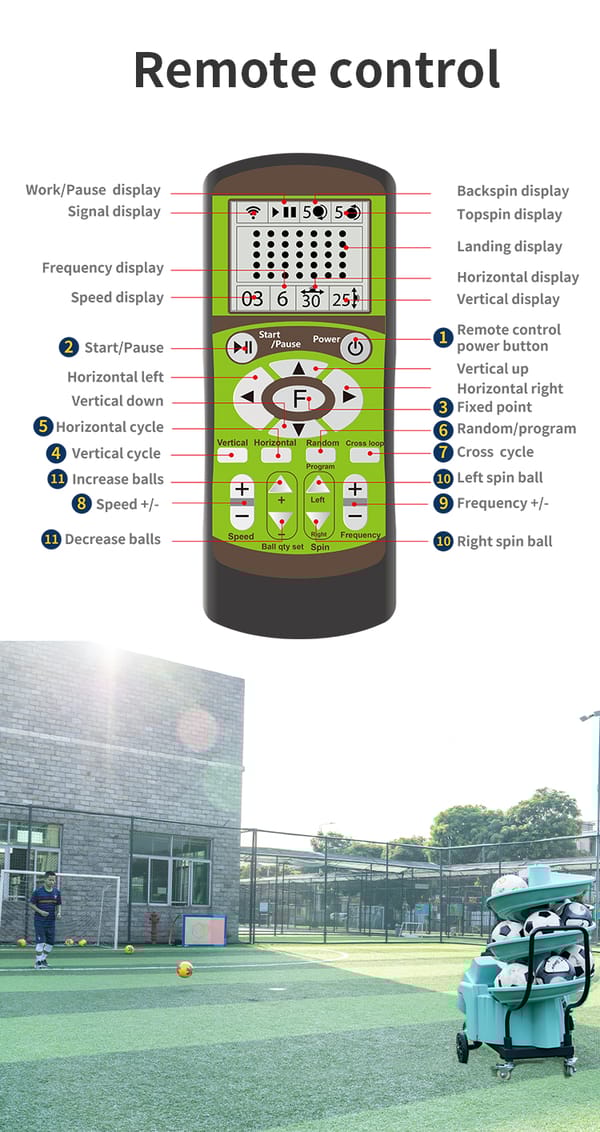 FOOTBALL SOCCER THROWING MACHINE