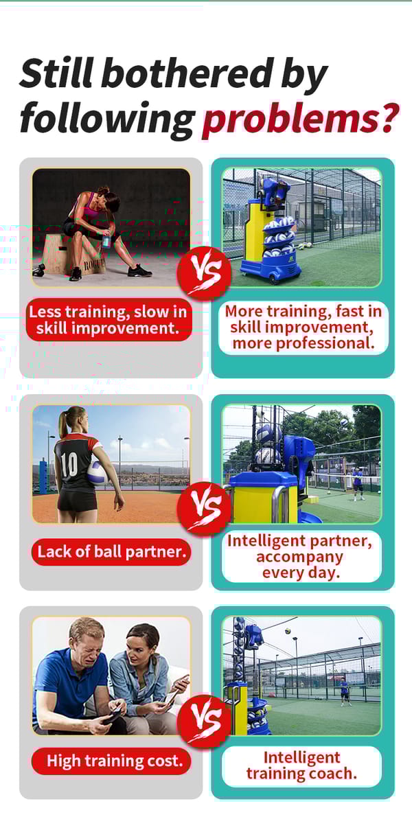 SIBOASI SS-V2201A VOLLEYBALL TRAINING MACHINE