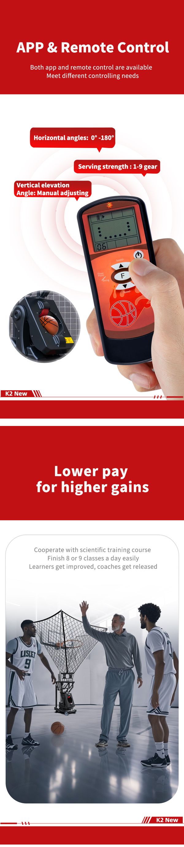 K2 intelligent Basketball equipment