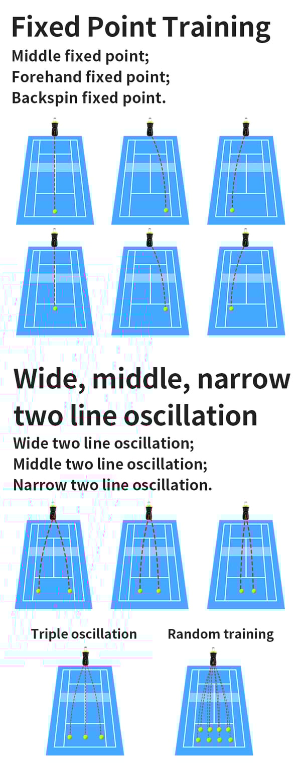 T2300A intelligent tennis ball training equipment